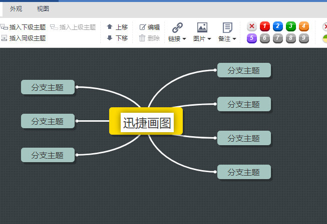 在外观栏目里面有六种基本的思维导图框架结构图,点击可以直接替换