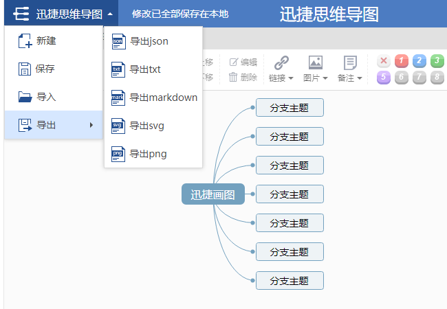 如何画一个精致的思维导图