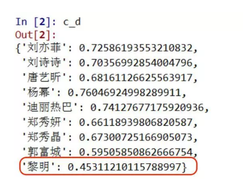 【人工智能】用Python实现一个简单的人脸识别，原来我和这个明星如此相似