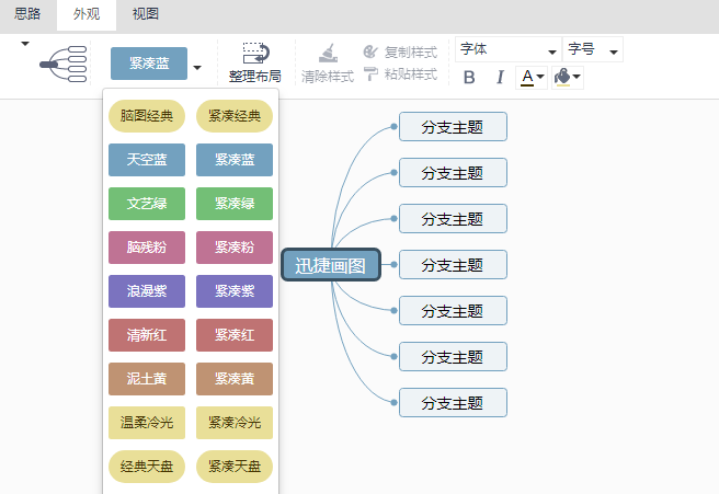 如何画一个精致的思维导图