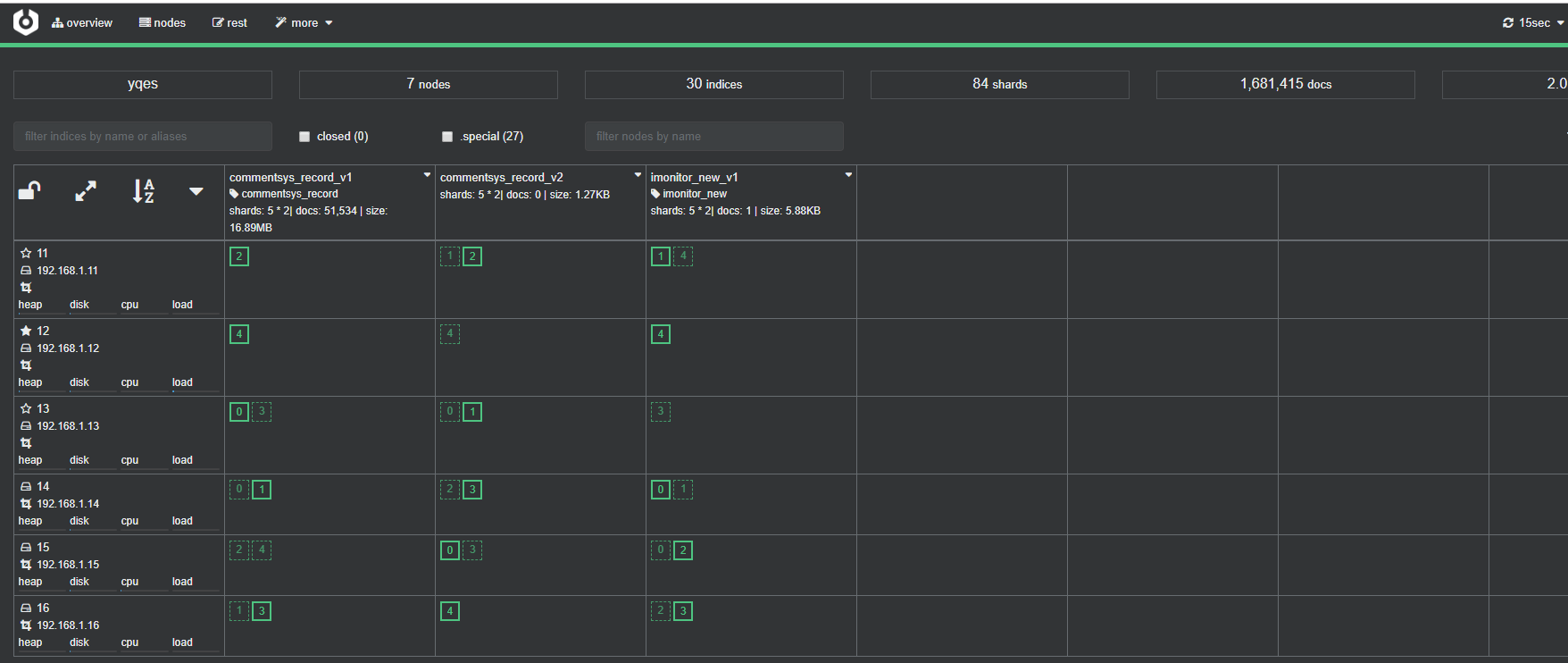 elasticsearch6.5.0安装搭建以及kibana，cerebro，head，beat