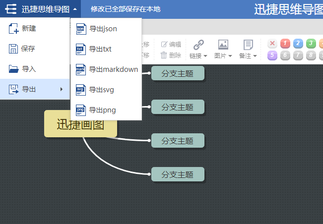在线绘制思维导图精简方法