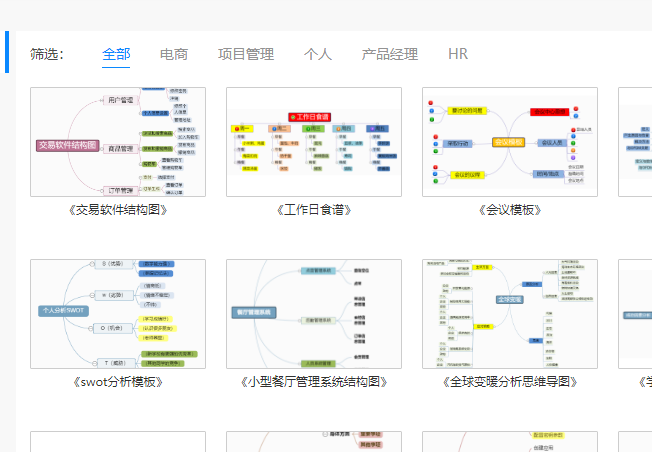 在线绘制思维导图精简方法