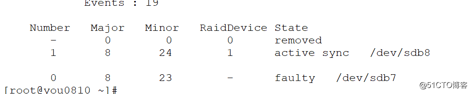 關於raid的基本原理、軟raid的實現演示