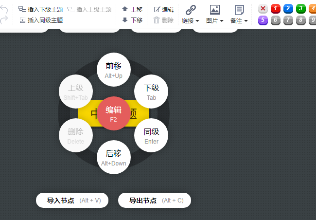 在线绘制思维导图精简方法