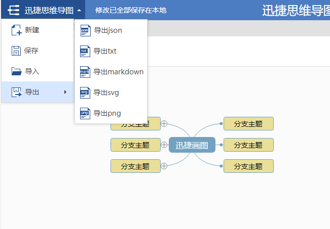 怎样画思维导图