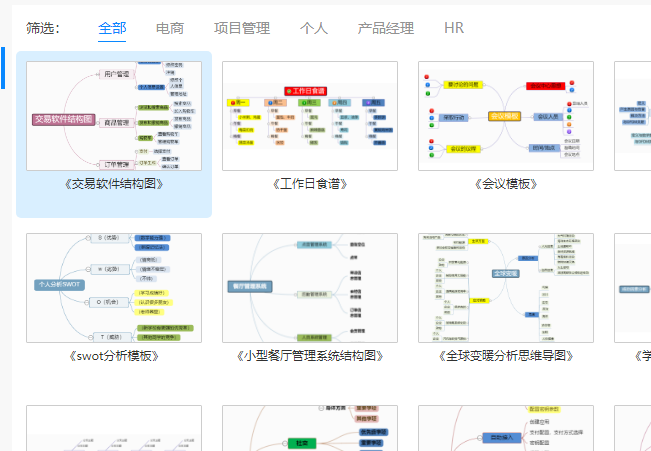 怎样画思维导图