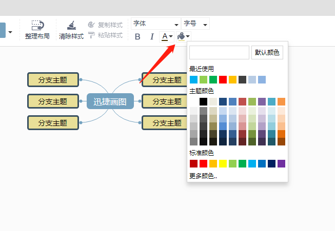 怎样画思维导图