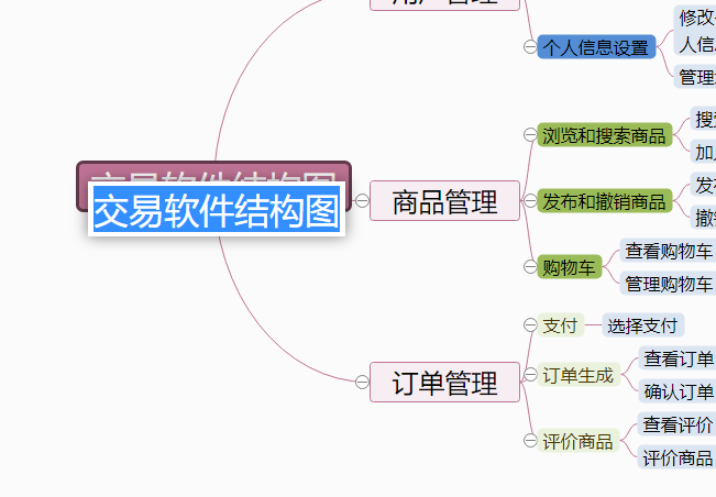 如何在线绘制思维导图