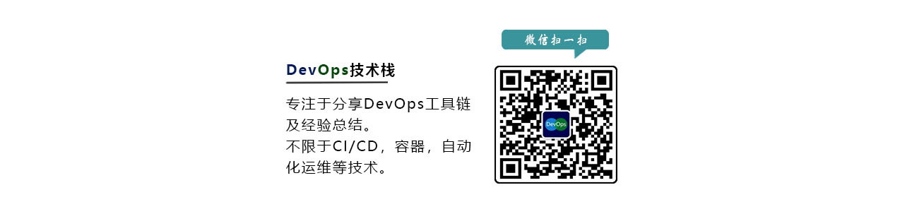 Jenkins与Docker的自动化CI/CD实战