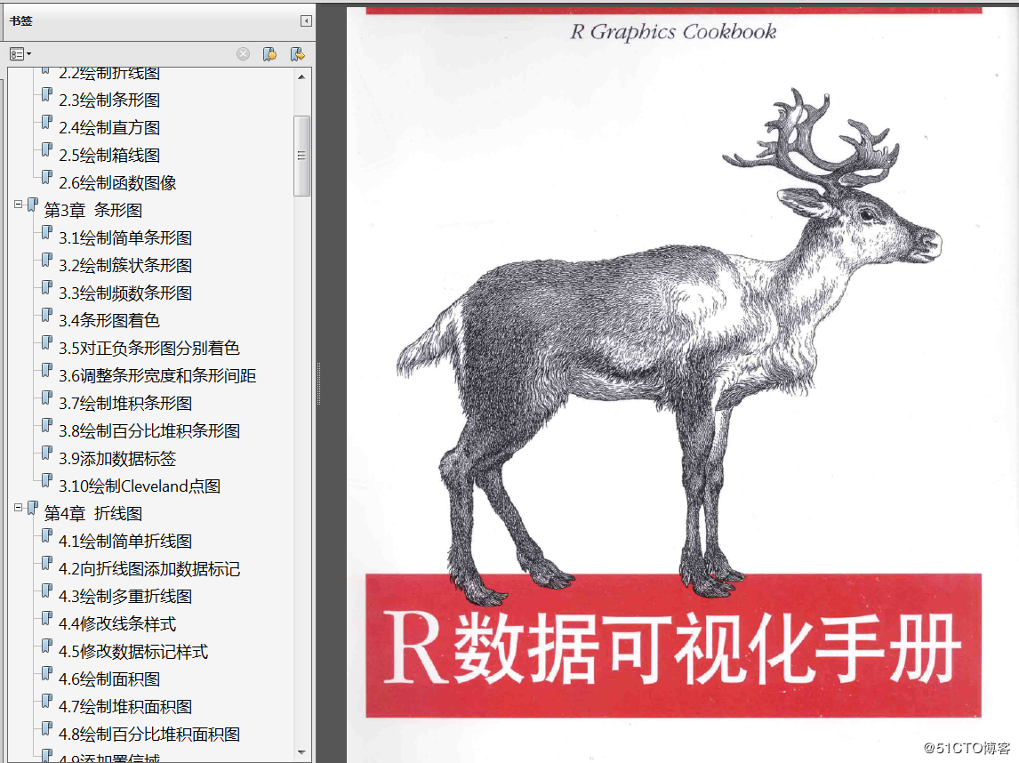 分享《R数据可视化手册》+PDF+源码+Winston Cbang+肖楠