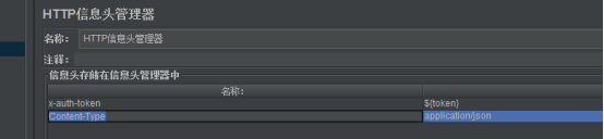 使用Jmeter测试Restful接口