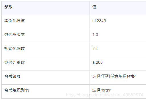 使用Marbles弹珠游戏模拟区块链资产转移