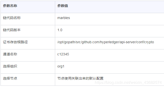 使用Marbles弹珠游戏模拟区块链资产转移