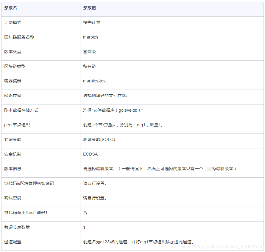 使用Marbles弹珠游戏模拟区块链资产转移