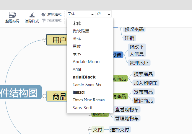 如何在线绘制思维导图