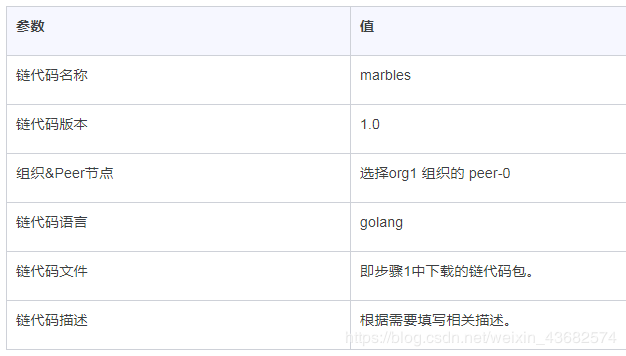 使用Marbles弹珠游戏模拟区块链资产转移