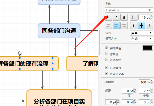 在线编辑流程图网站分享