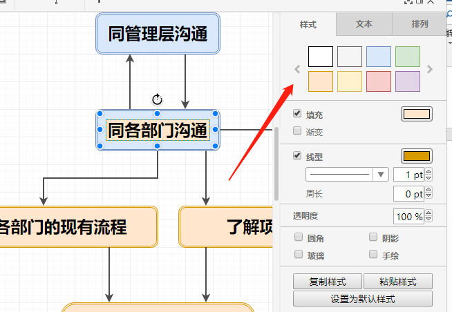 在线编辑流程图网站分享