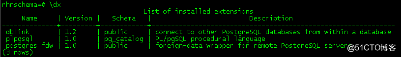PostgreSQL之Foreign Data Wrappers使用指南