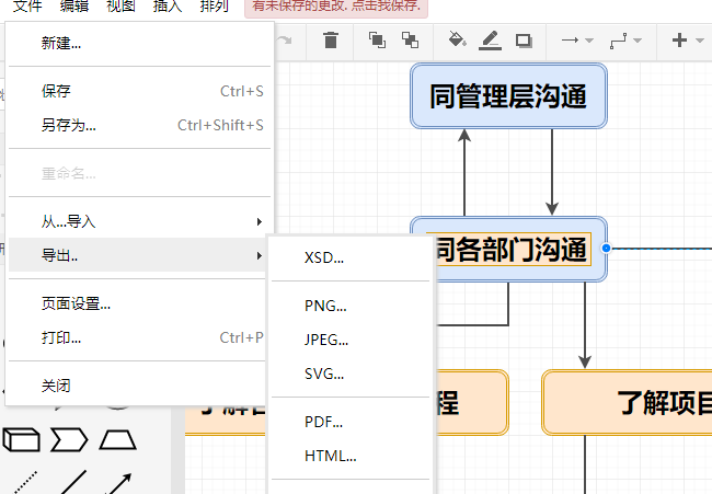 在线编辑流程图网站分享