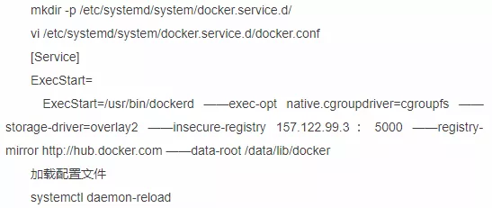 容器化-Docker实战