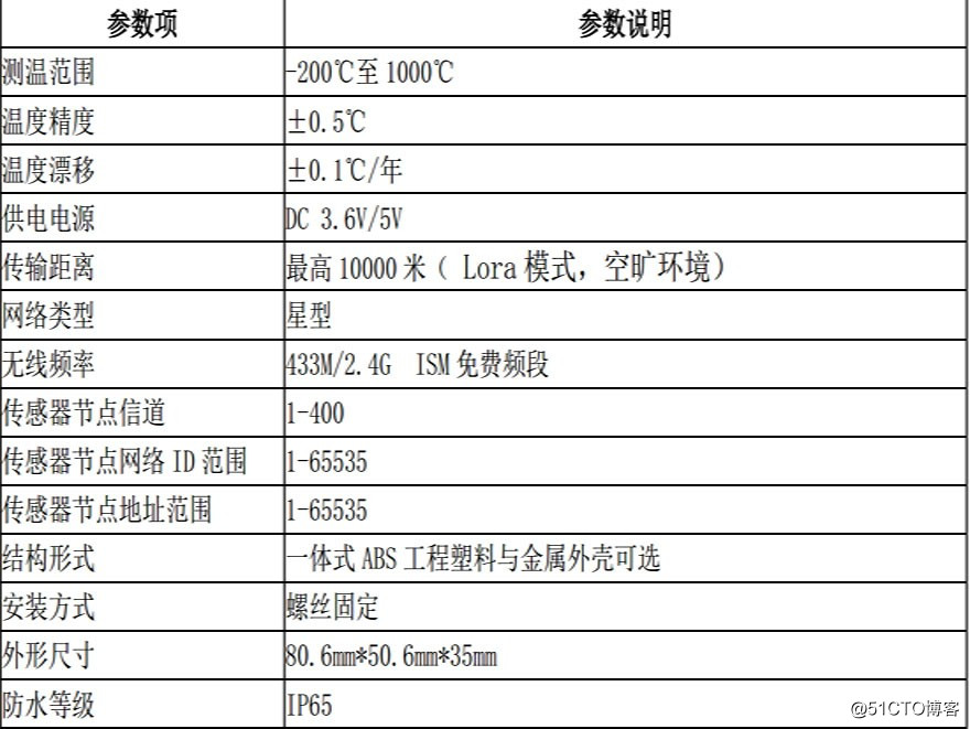 BLY-HT-450无线温度传感器