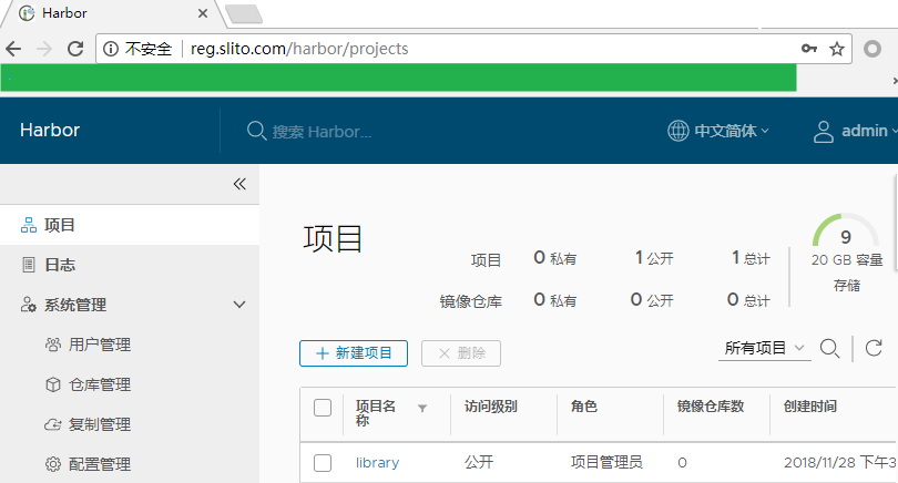 企业级镜像仓库harbor搭建(http/https)及使用