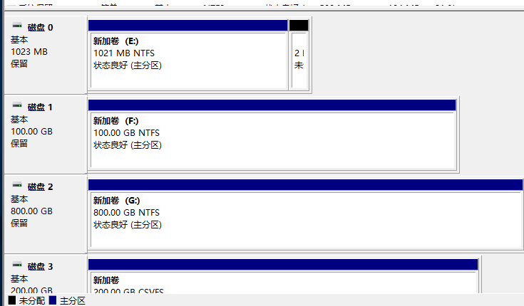 Windows?Server2016下安装SQL?Server2012集群