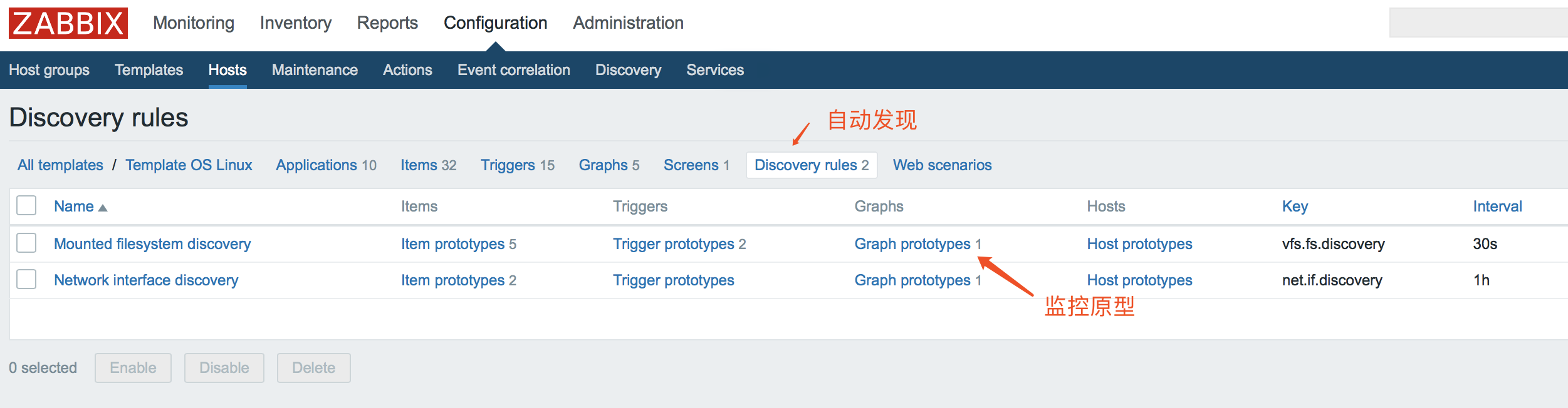 zabbix 3.4修改默认磁盘饼状图