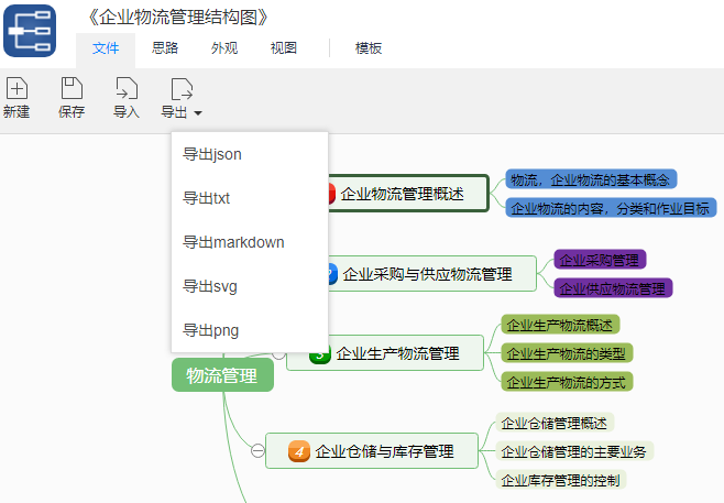 你不知道的思维导图简单画法