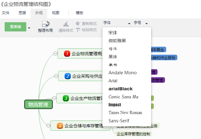 你不知道的思维导图简单画法