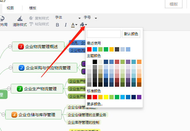 你不知道的思维导图简单画法