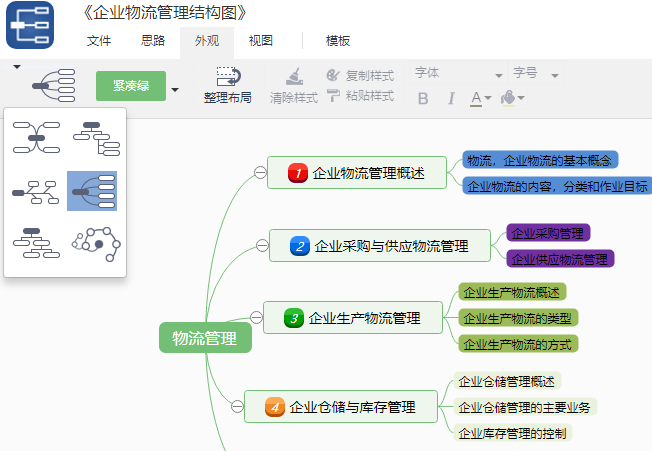 你不知道的思维导图简单画法