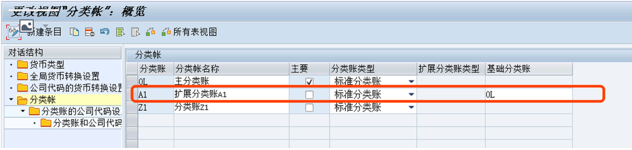 S4 HANA扩展分类账使用方法