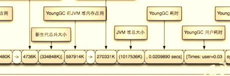 jvm知识点总览