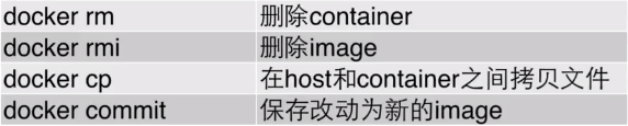 Docker总结