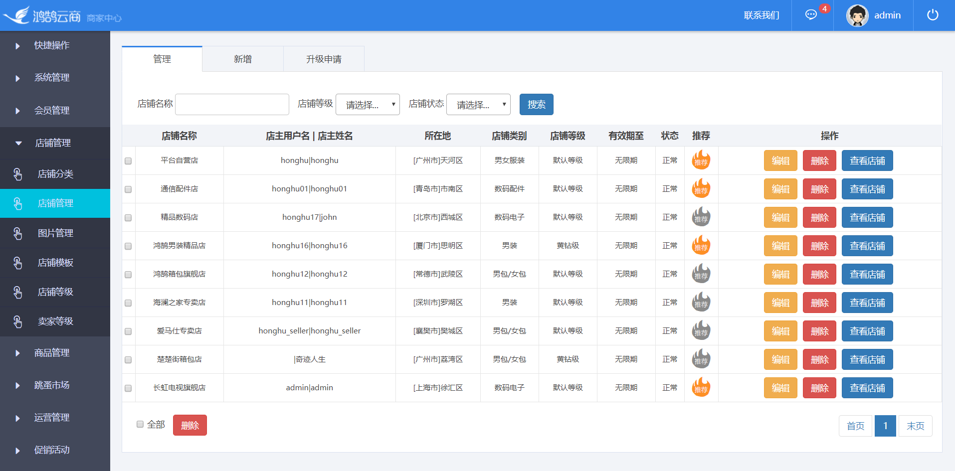 java版 b2b2c o2o电子商务云商平台spring cloud+springmvc+myba