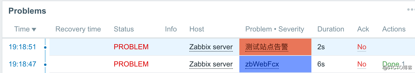 ZabbixWeb监控变频器