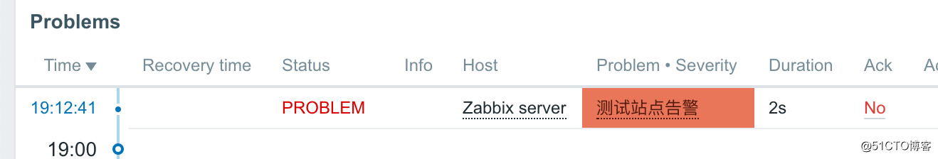 ZabbixWeb监控变频器