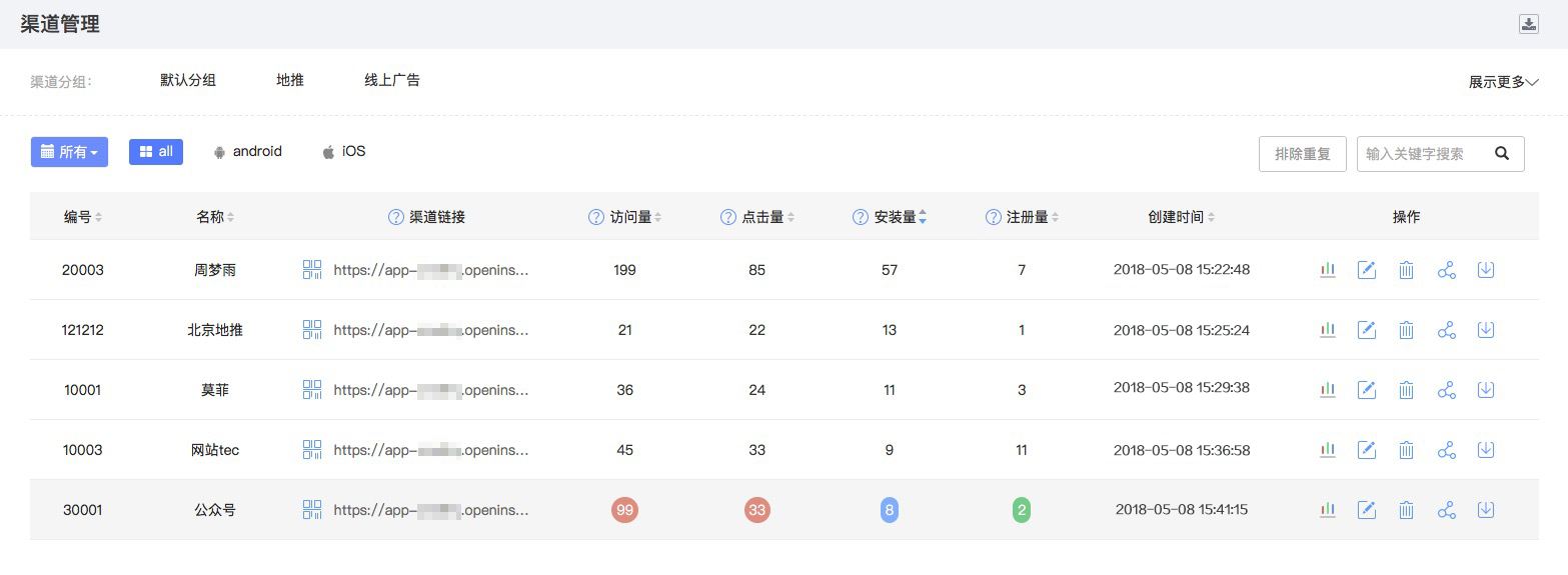 Android福利：App渠道打包的最佳攻略