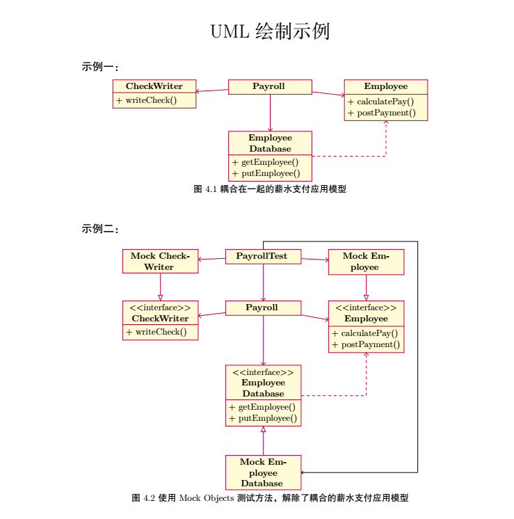 LaTeX绘制UML类图备忘