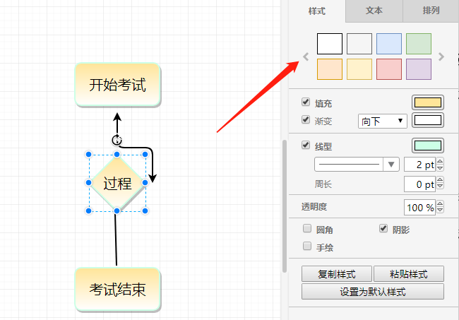 简洁的流程图怎样绘制