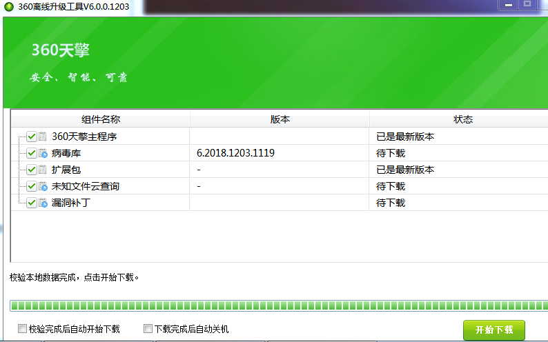 server2008r2经常蓝屏或者自动重启