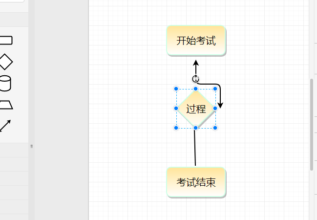 简洁的流程图怎样绘制