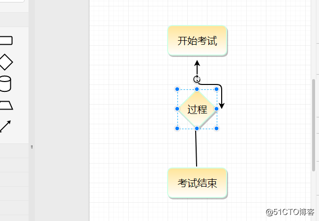 简洁的流程图怎样绘制