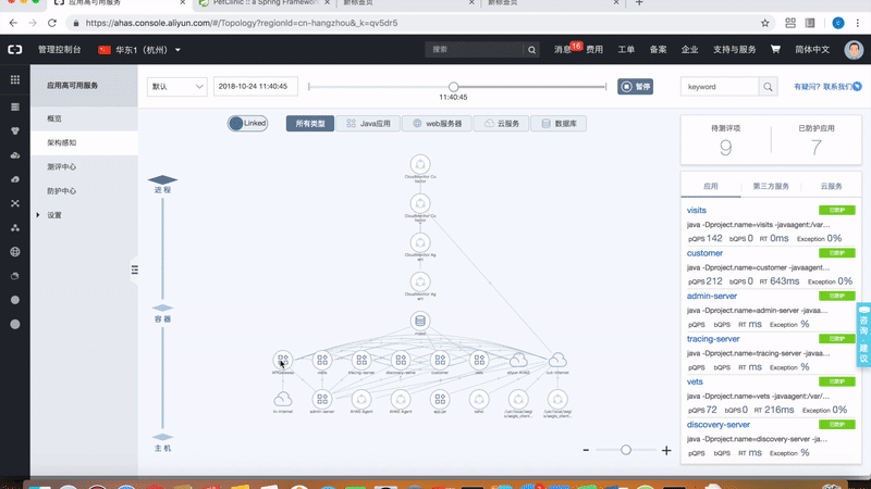 微服务架构可视化平台实践