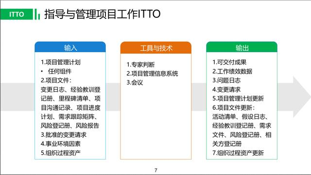 2018最完整ITTO分节整理指导（PMP项目管理入门必备）