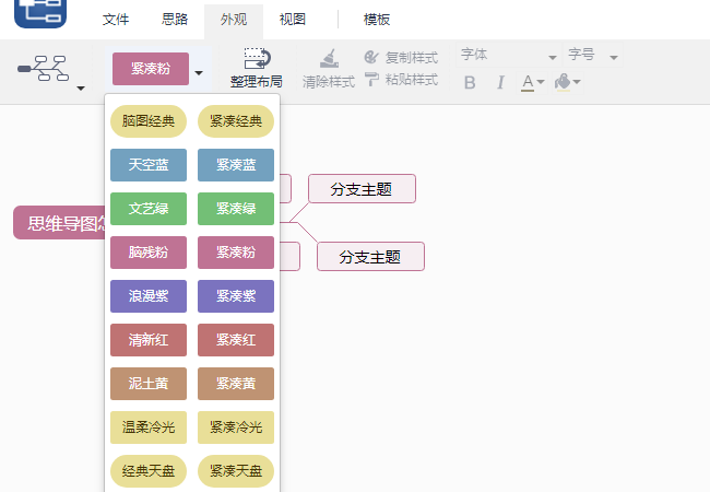 思维导图怎样绘制