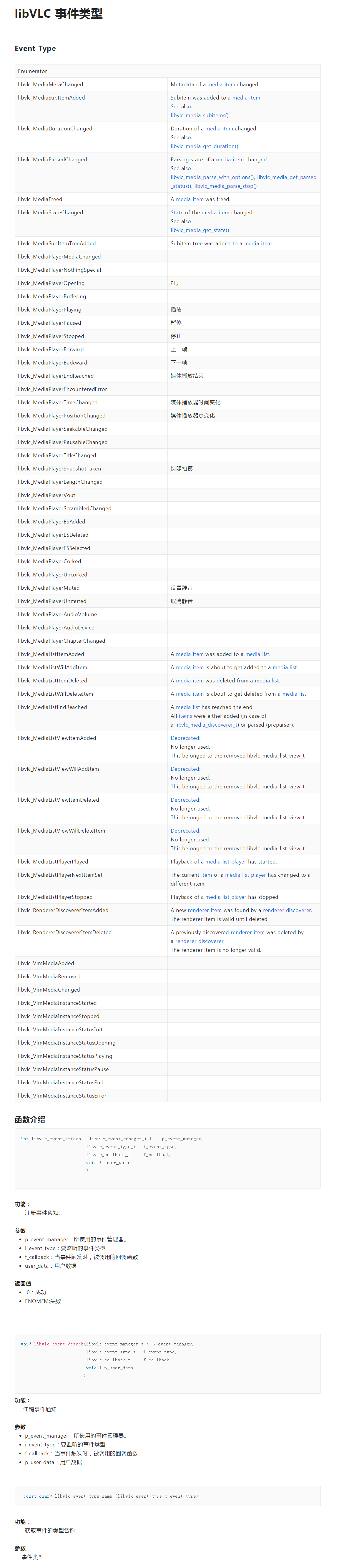 libVLC 事件类型